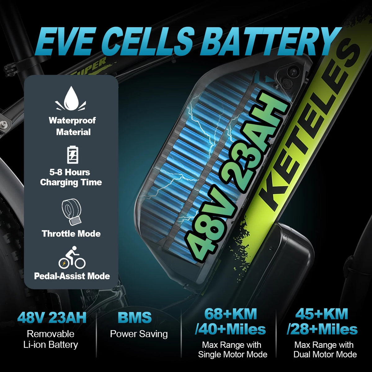 2000W 26 Fat Tire Electric Bike with 48V 23AH Removable Battery Y835386