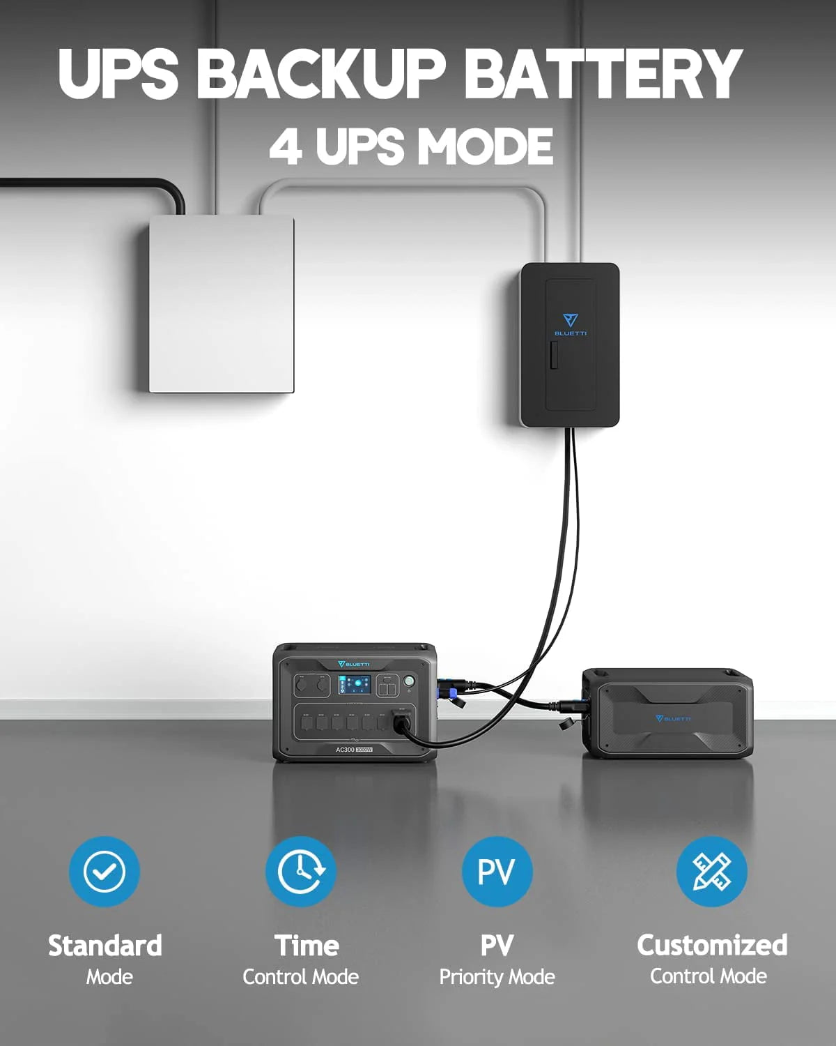 3000W Modular Power System with 350W Solar Panel F961