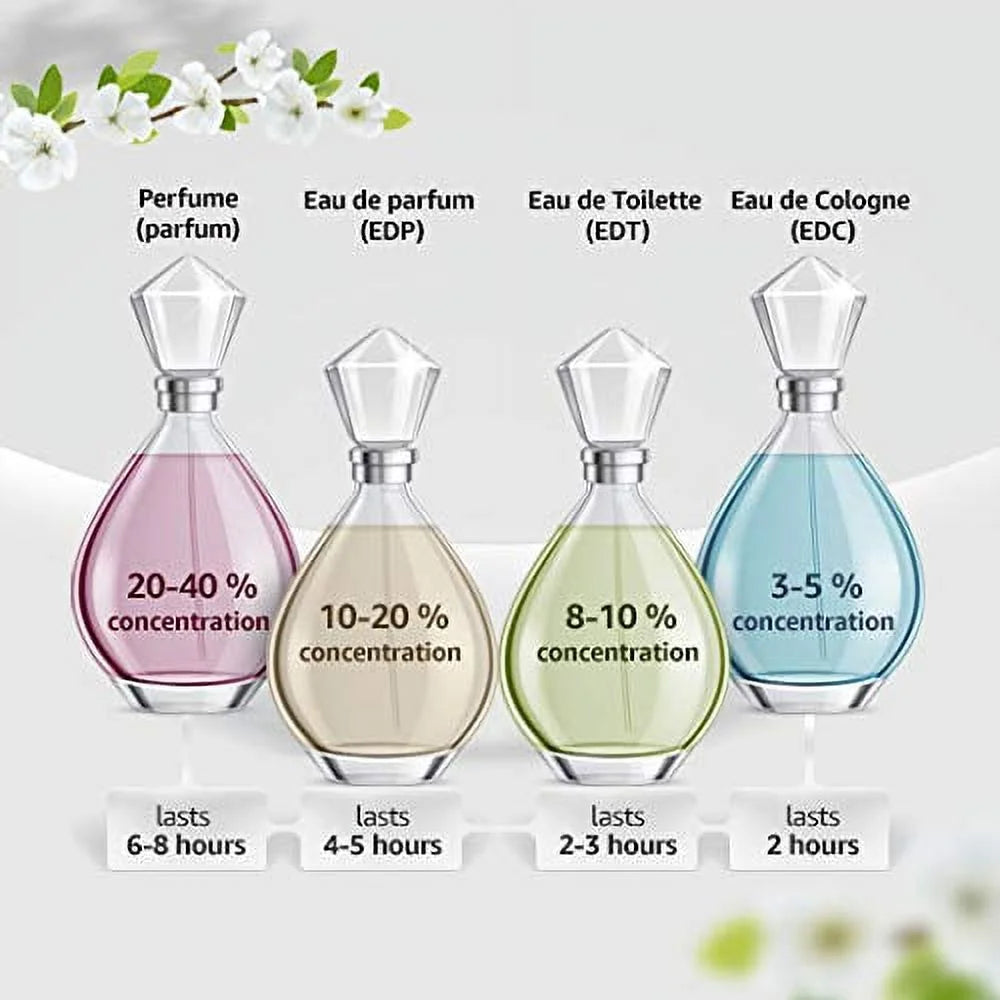 Eau De Parfum Spray 3.4 oz M81380