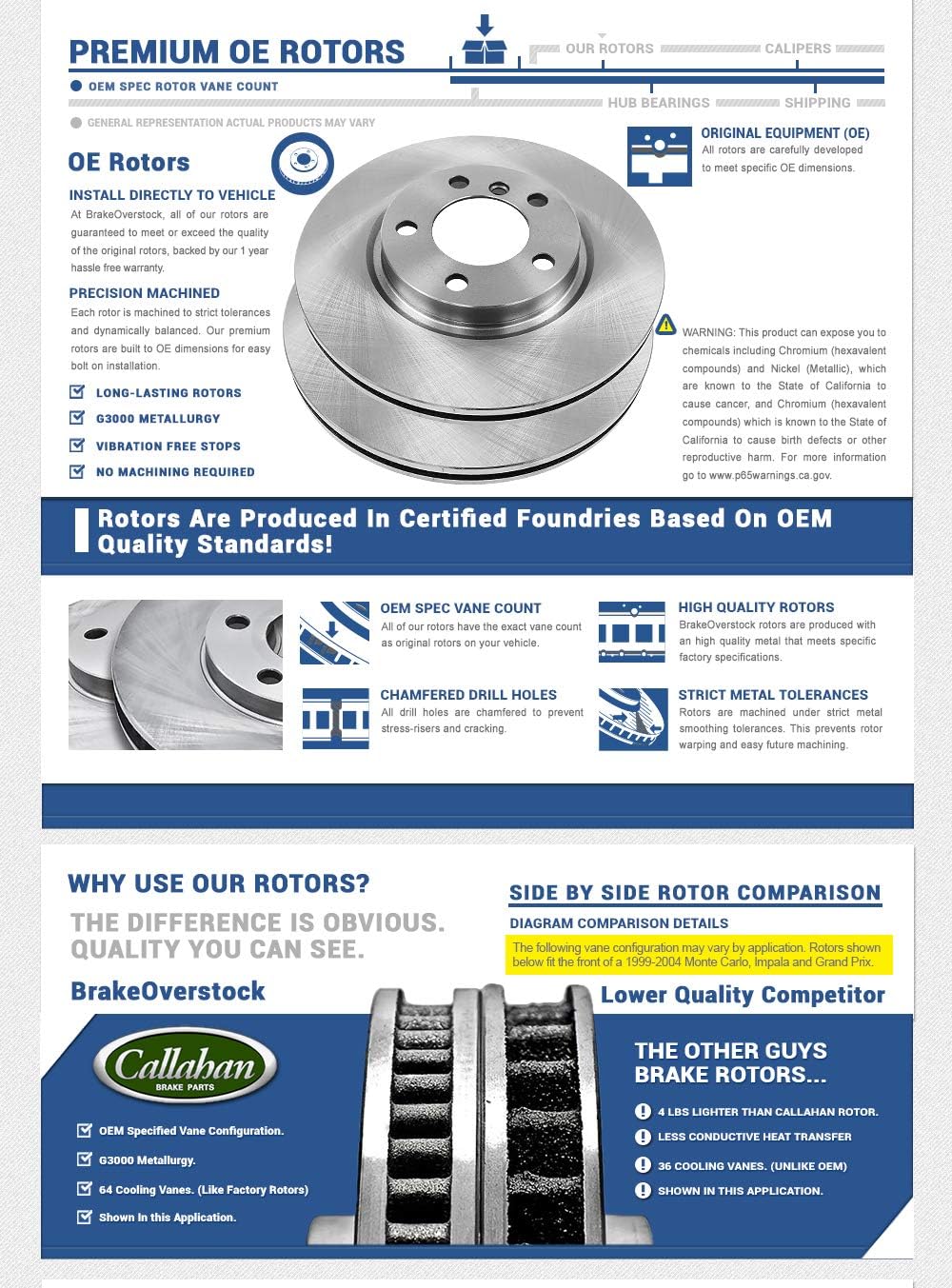 Pack of 2 Premium Grade OE Brake Rotors W56041
