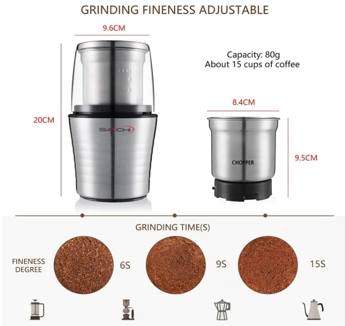 2-in-1 Electric Coffee Grinder and Wet Dry Spice Grinder N201